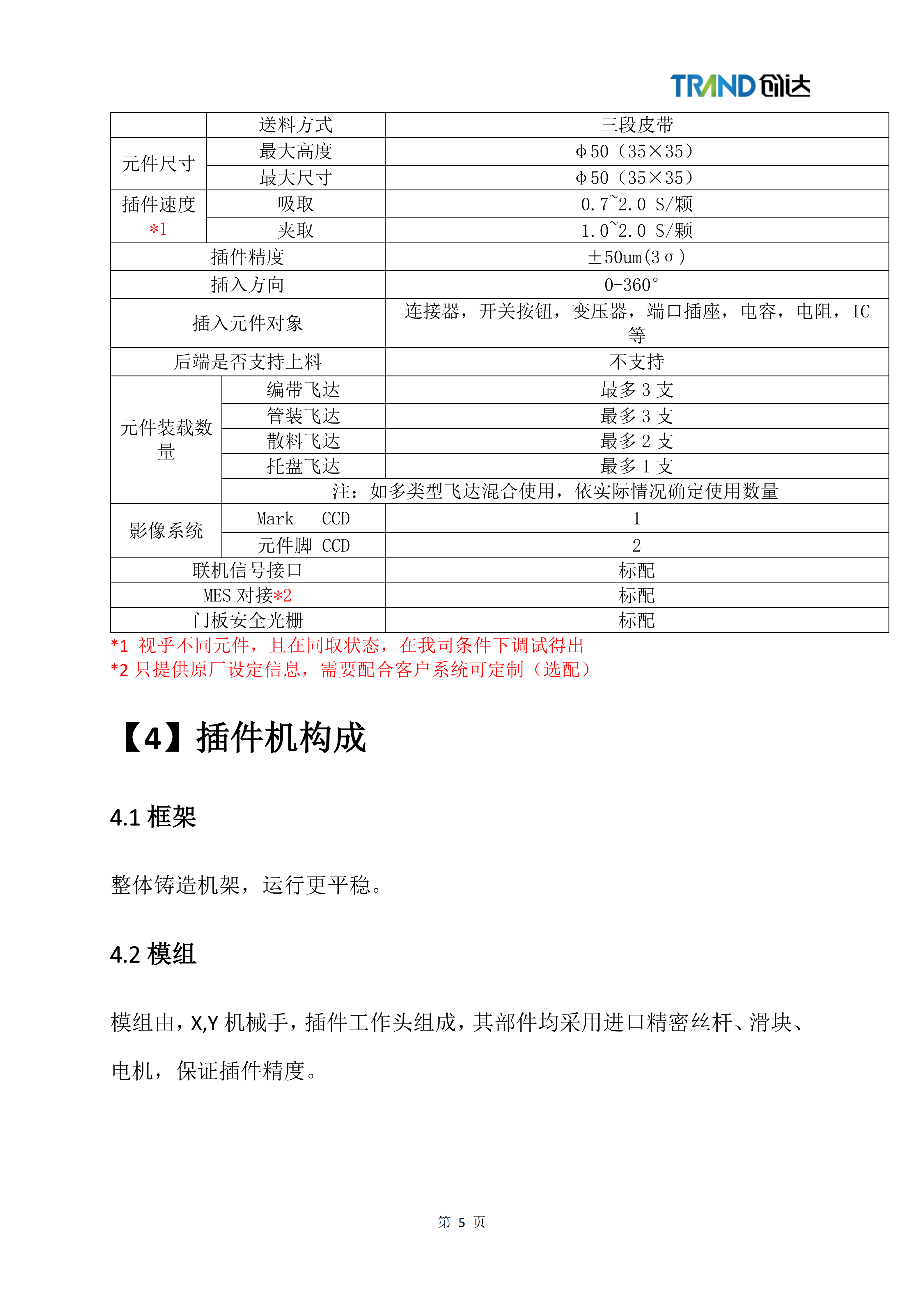 E240-插件机规格书 - 副本_03.png